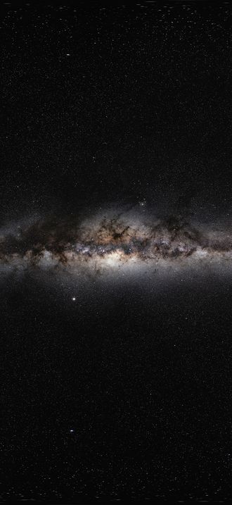 The Milky Way panorama
